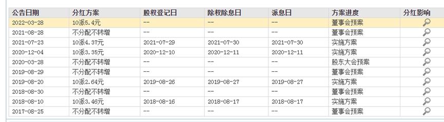 招商证券分析深度解析,招商证券佣金多少
