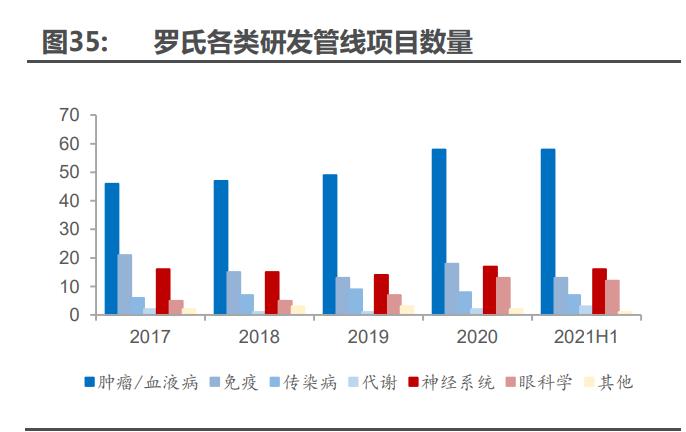 九洲药业能成cdmo龙头吗,在九洲药业做cdmo怎么样