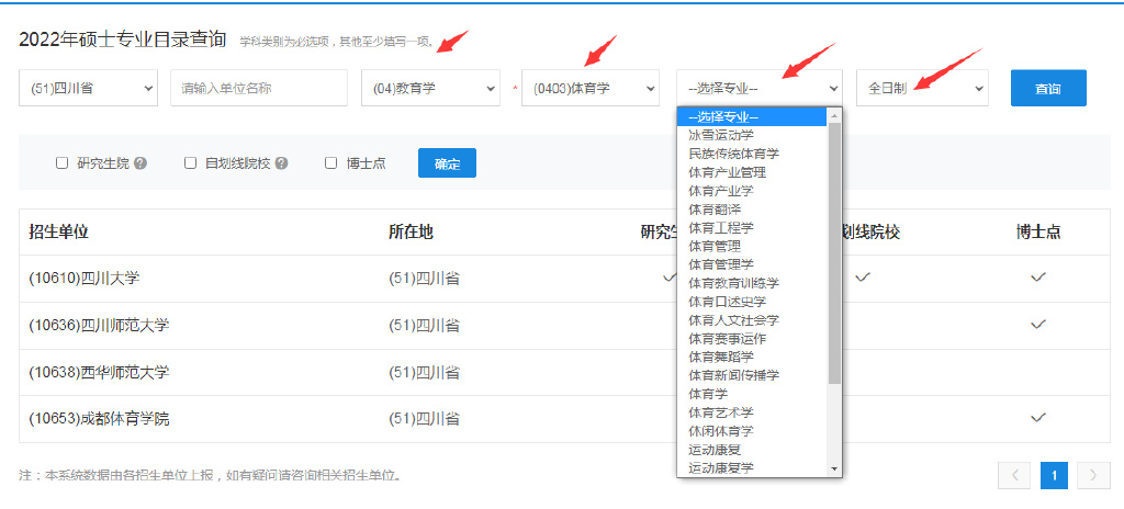 2023年四川体育专业考研,体育考研四川大学