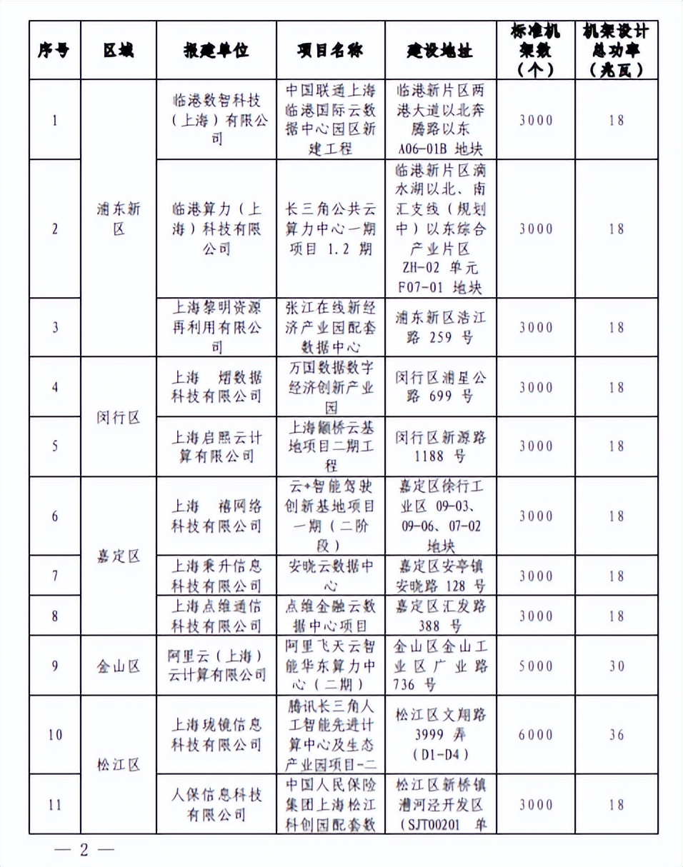 脉石英矿今日市场行情,脉石英的市场行情