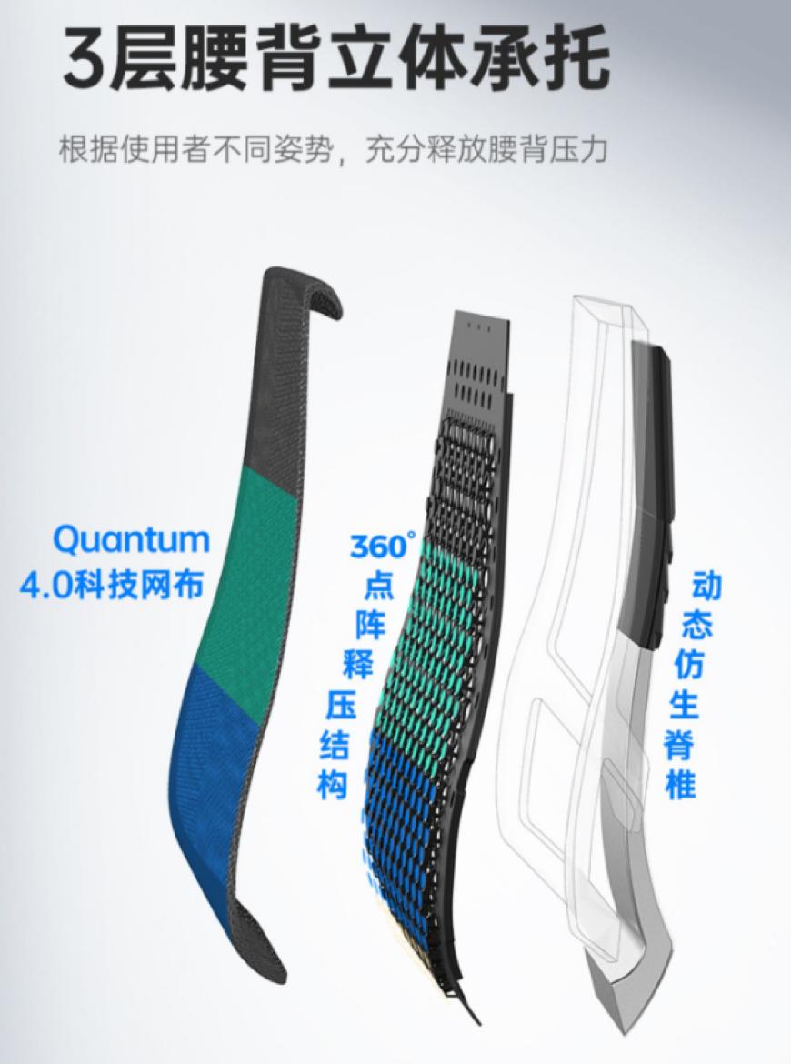 四千元买椅子不是智商税？保友基尼迪亚X人体工学椅30天真实体验