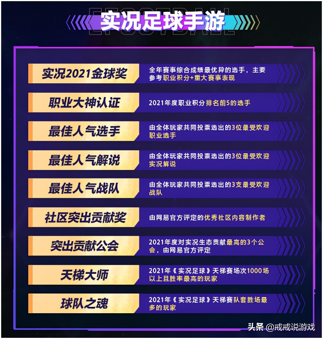 实况足球嘉年华兑换精选球员2022,百万粉丝嘉年华