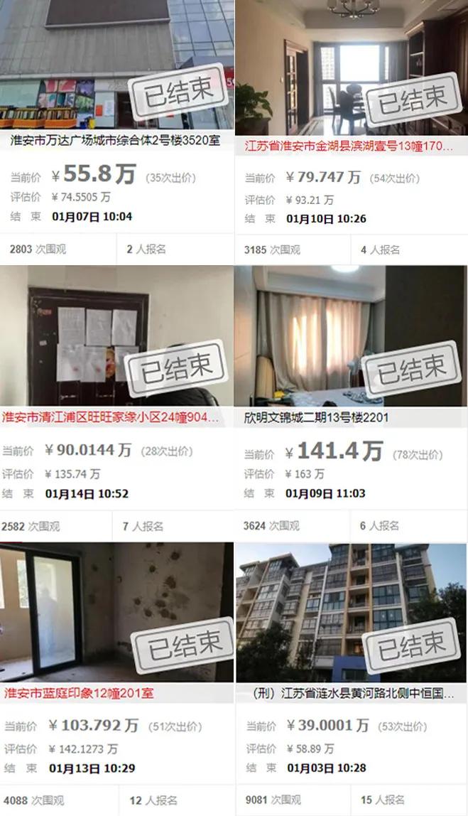 淮安房产限购最新政策,淮安有法拍房卖吗