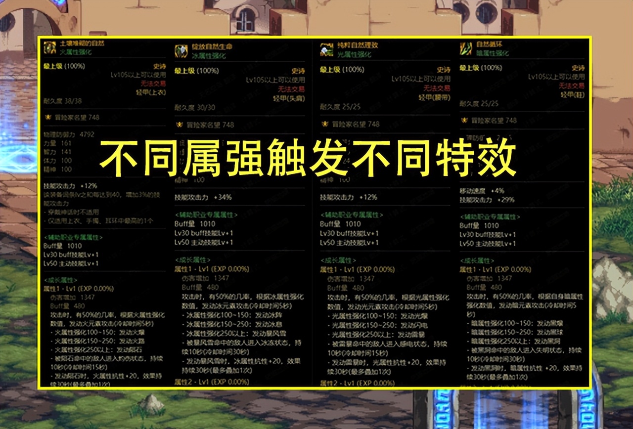 dnf110级天御套都是哪些装备,dnf110级天御套名称