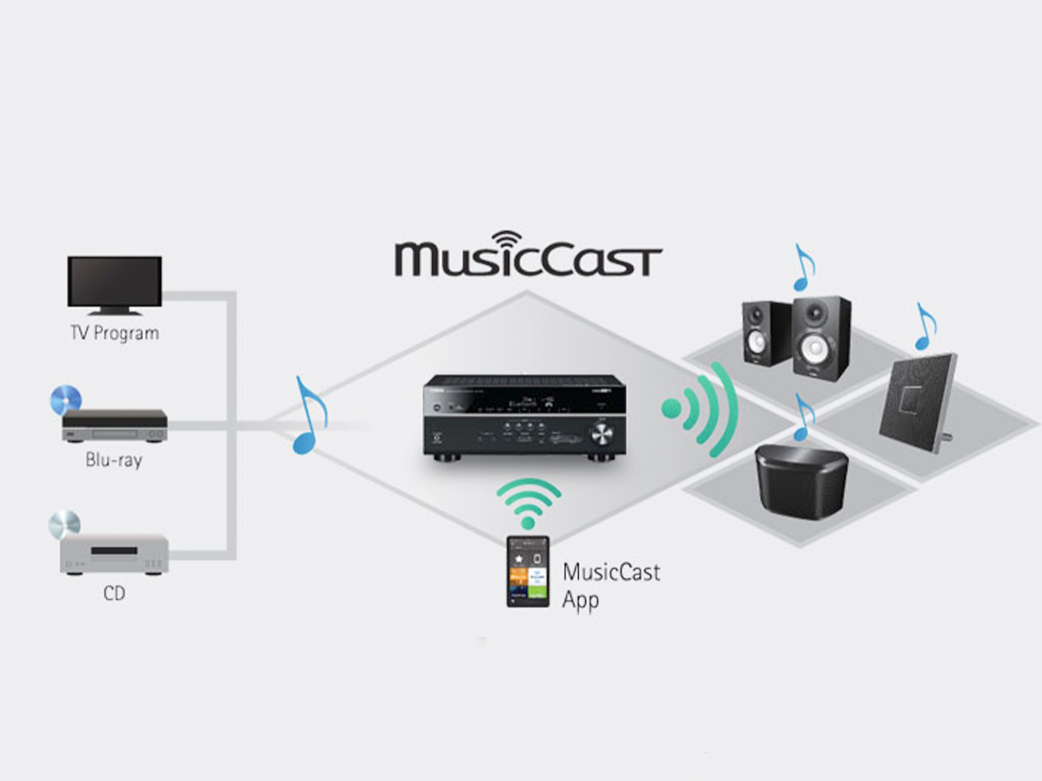 万元以下耳机听个响,kefls50wireless2会出新款吗