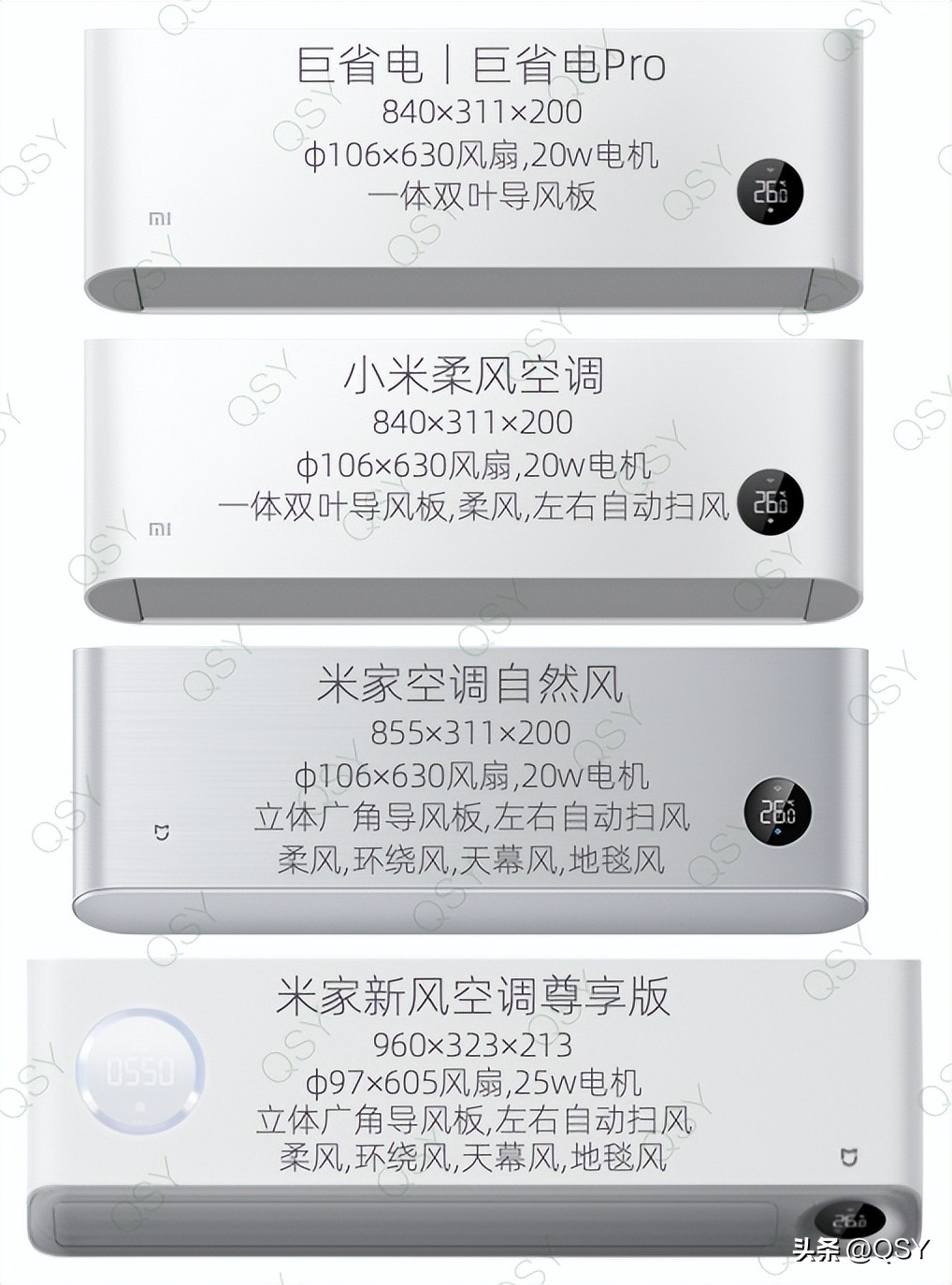 小米空调6181.5匹,小米空调618销量