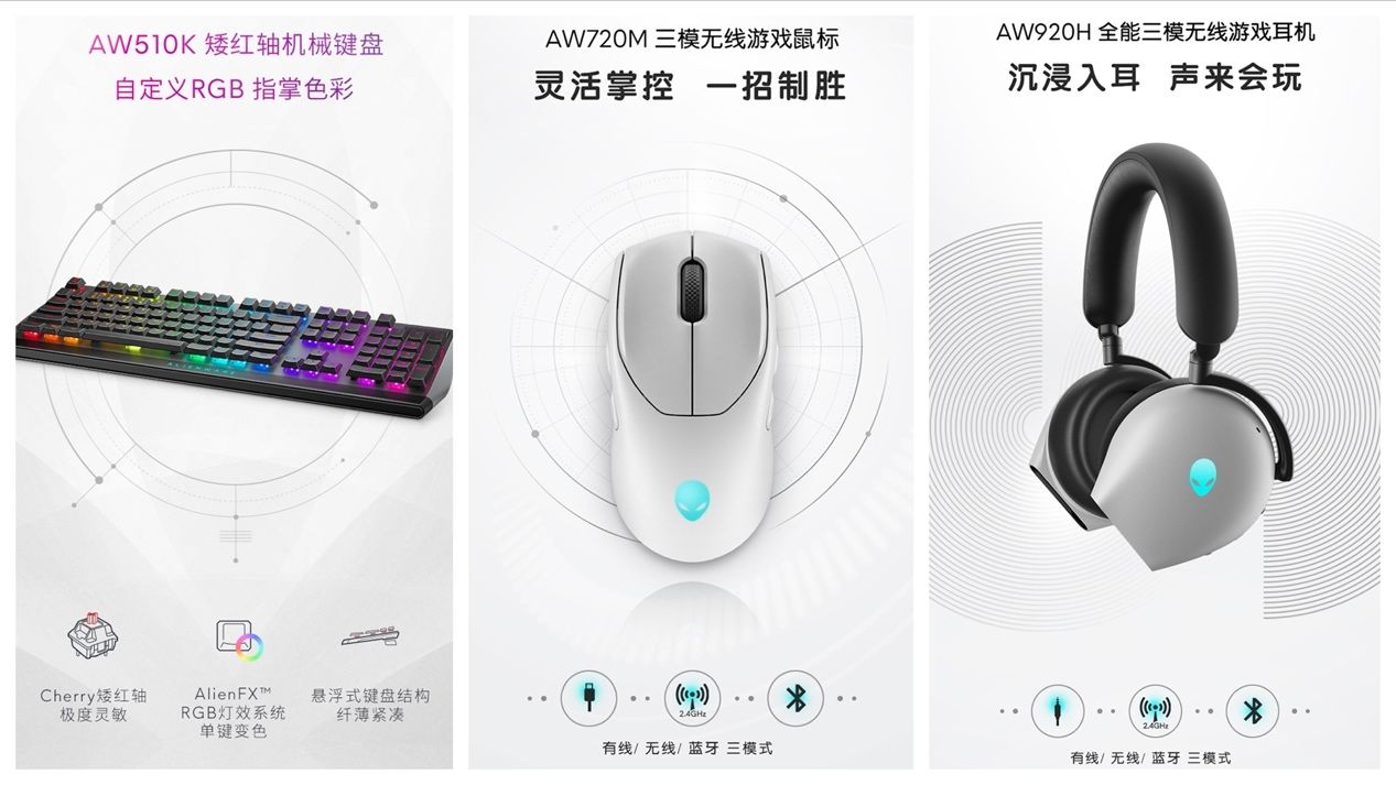 戴尔新游匣g16和g16有啥不一样,戴尔游匣g153060游戏评测