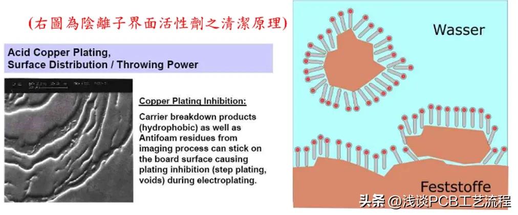 手机pcb板电路图怎么看,手机芯片与pcb板是如何连接的