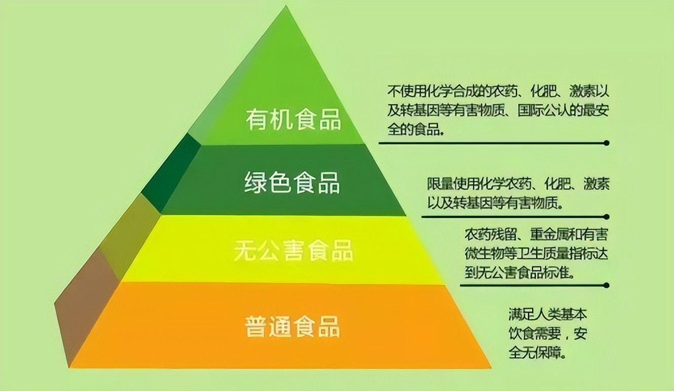 泓达堂新会陈皮茶叶公司,泓达堂新会陈皮官网联系电话