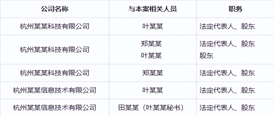 游戏平台开设赌场罪判刑案例,开设赌场罪怎样辩护辩护词怎么写