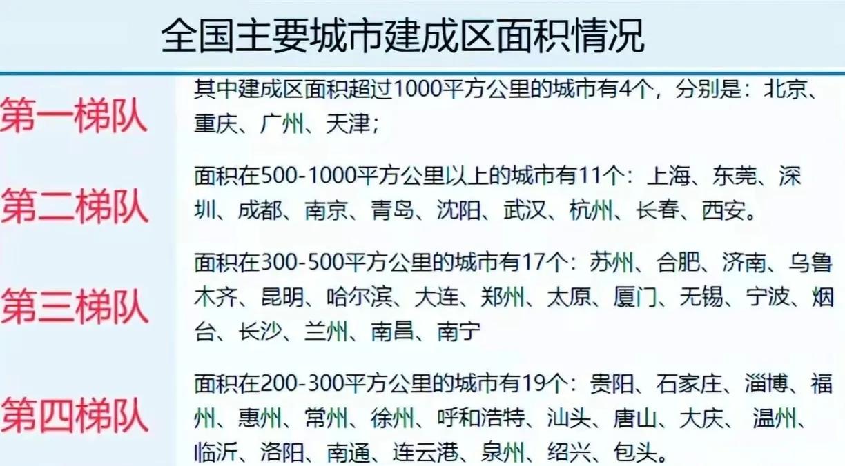 南京未来发展会合并马鞍山和县吗,南京有可能合并马鞍山滁州吗