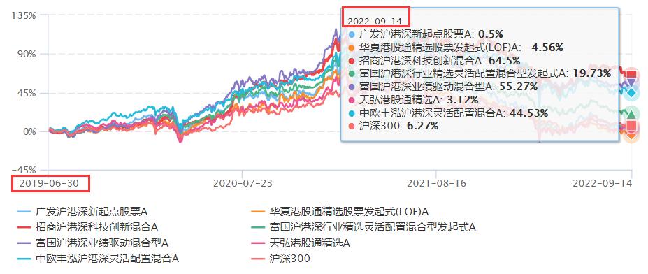 恒生指数跌破10000意味着什么,恒生指数会跌破10000点吗