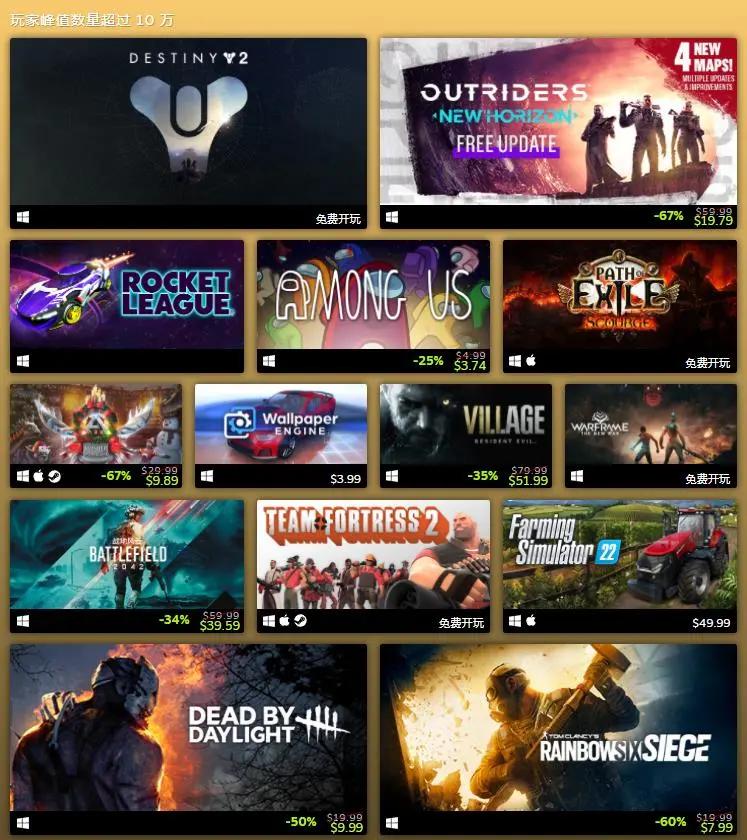 国产steam游戏戴森球计划,steam鬼谷八荒最新排名