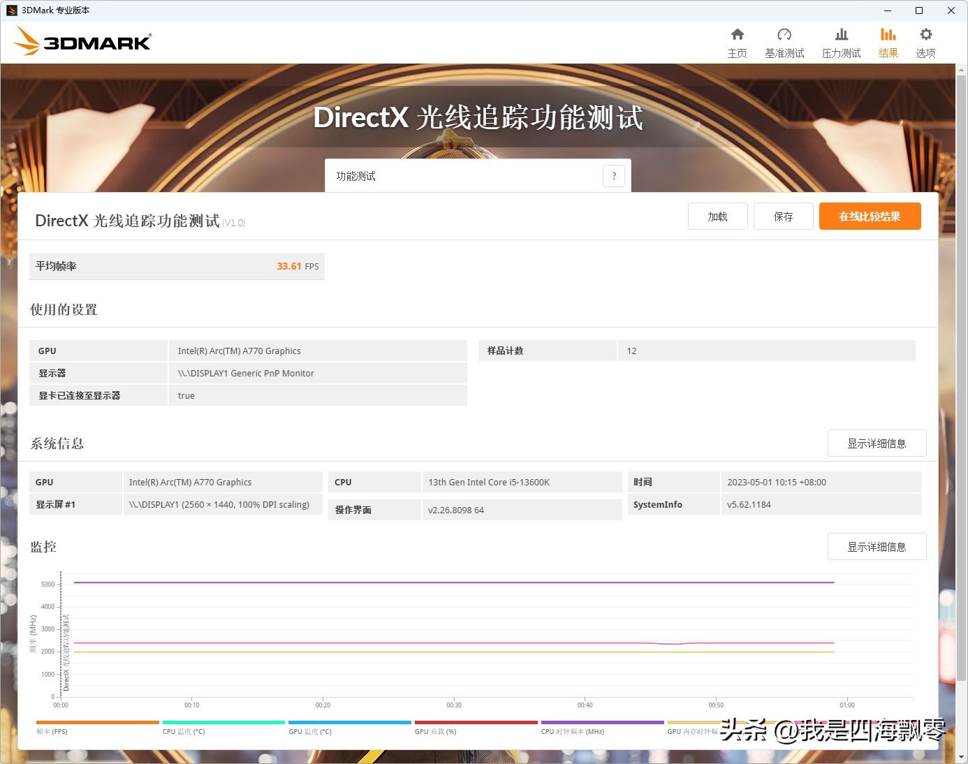 华南金牌b760主板超频,华南金牌b760m-d4配什么cpu