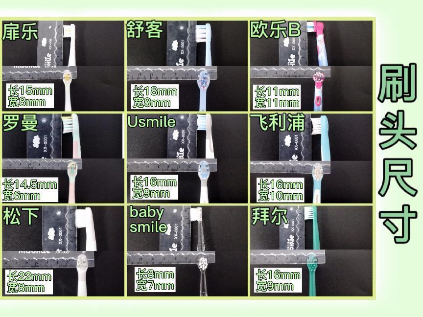 10-15岁儿童电动牙刷推荐测评,U型儿童电动牙刷测评排行榜