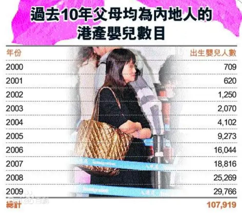 香港小姐参选条件有限制吗,参选香港小姐的条件