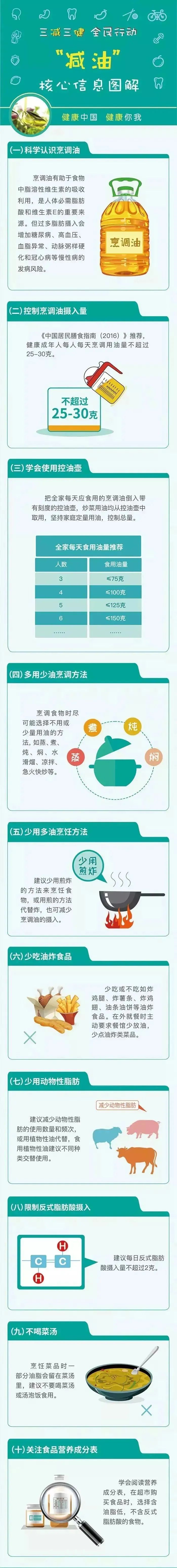为什么到了30岁以后特别容易发胖,为什么有些人越来越容易发胖