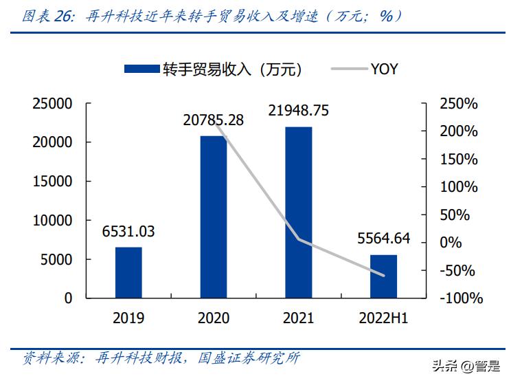 赛特新材：主业真空绝热板复苏强劲，新拓真空玻璃酝酿高弹性