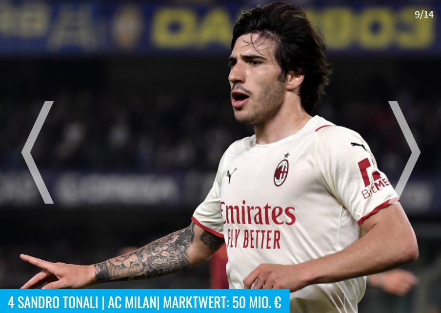 2020意大利球员身价排名,国际米兰几个意大利球员