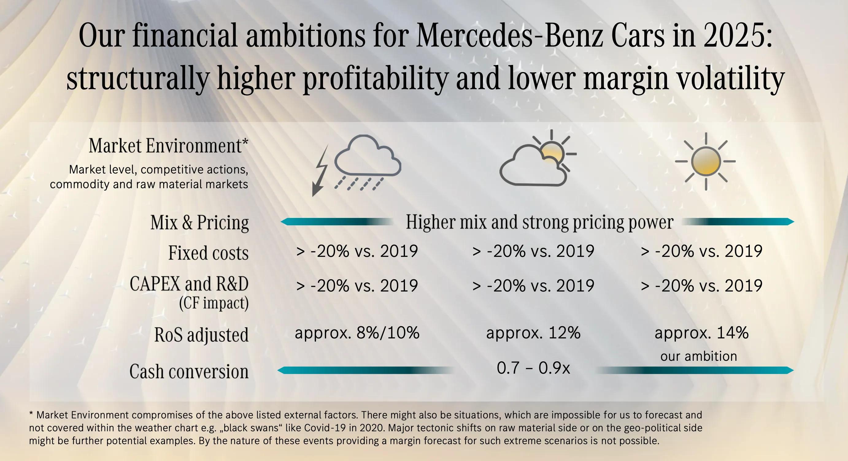 2021年度百万豪车销量,2023年百万豪车销量中国数量
