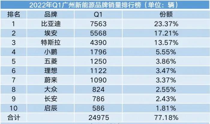 新手买车必备十大技巧,买车有哪些技巧和知识