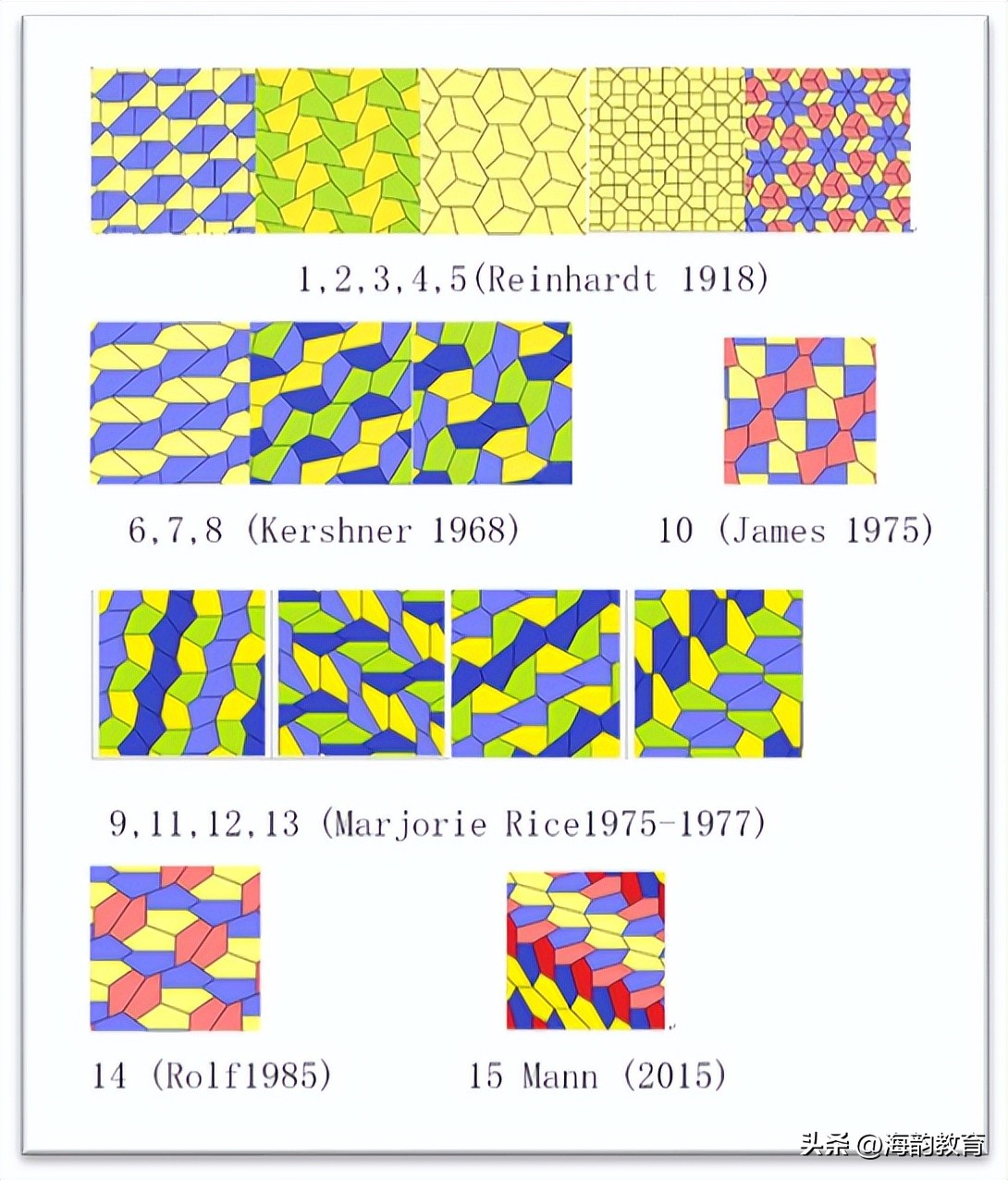 田刚院士数学,田刚院士最近视频
