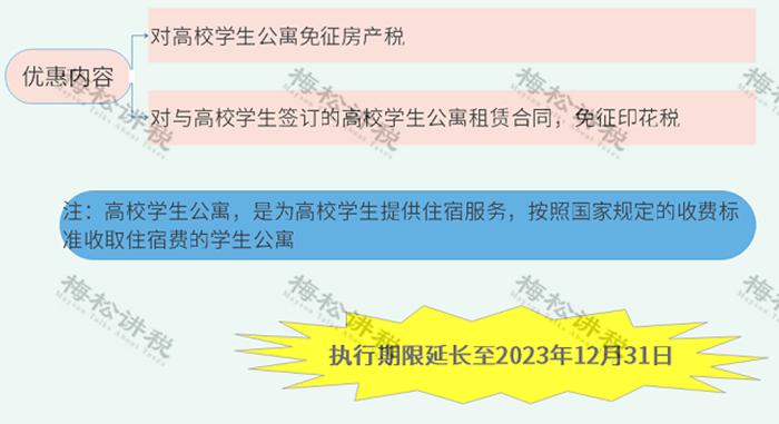 最新税收政策解读,最新税收优惠政策解读