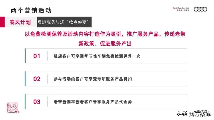 奥迪服务营销方案,奥迪服务产品促销策略
