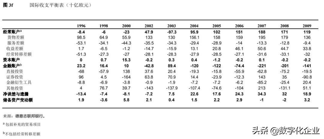 德国的弗劳恩霍夫,弗劳恩霍夫新工业示范产业园