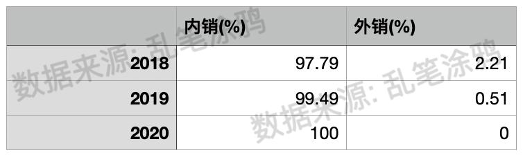 东方电气这家公司好不好,东方电缆的公司怎么样