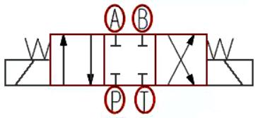 常见电磁阀种类和区别,液压电磁阀种类图片及名称大全