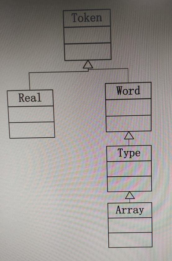 支持windows7的java编译器,java实现的系统