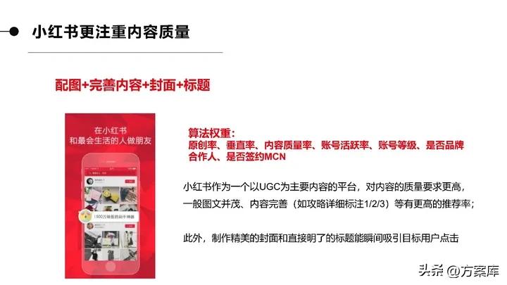 品牌系统营销方案,2020统帅品牌社会化营销策略提案