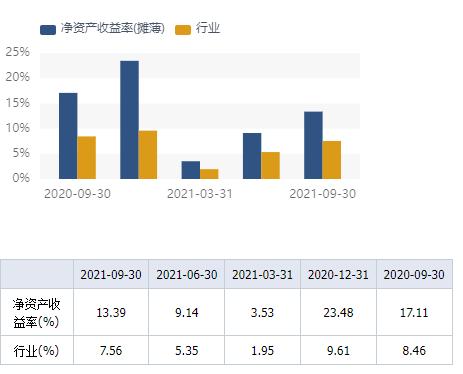 海螺水泥今日行情价格,海螺水泥年初行情走势