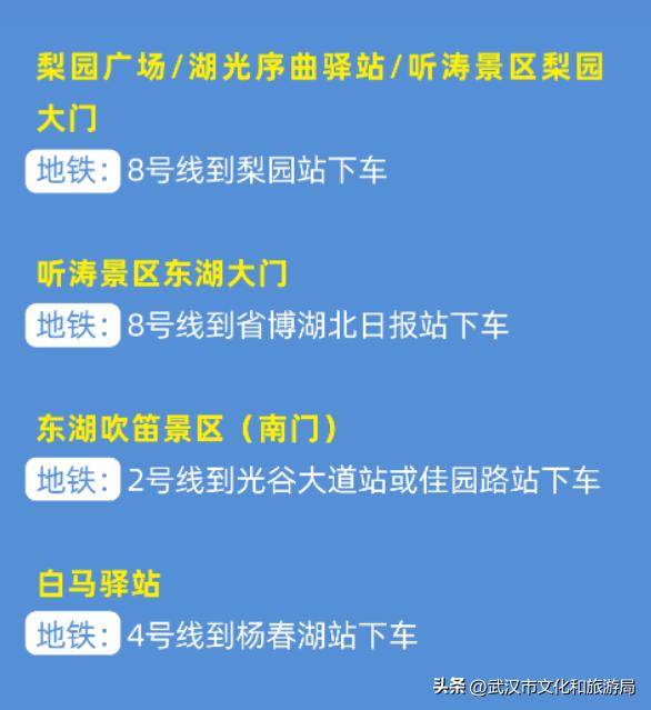 游东湖攻略路线图,游东湖最好的路线是