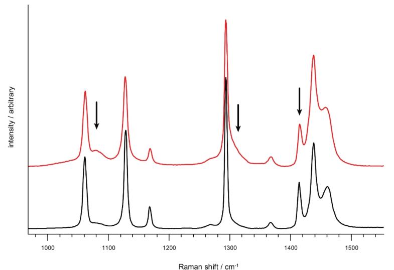 空气中微塑料含量,研究发现微塑料