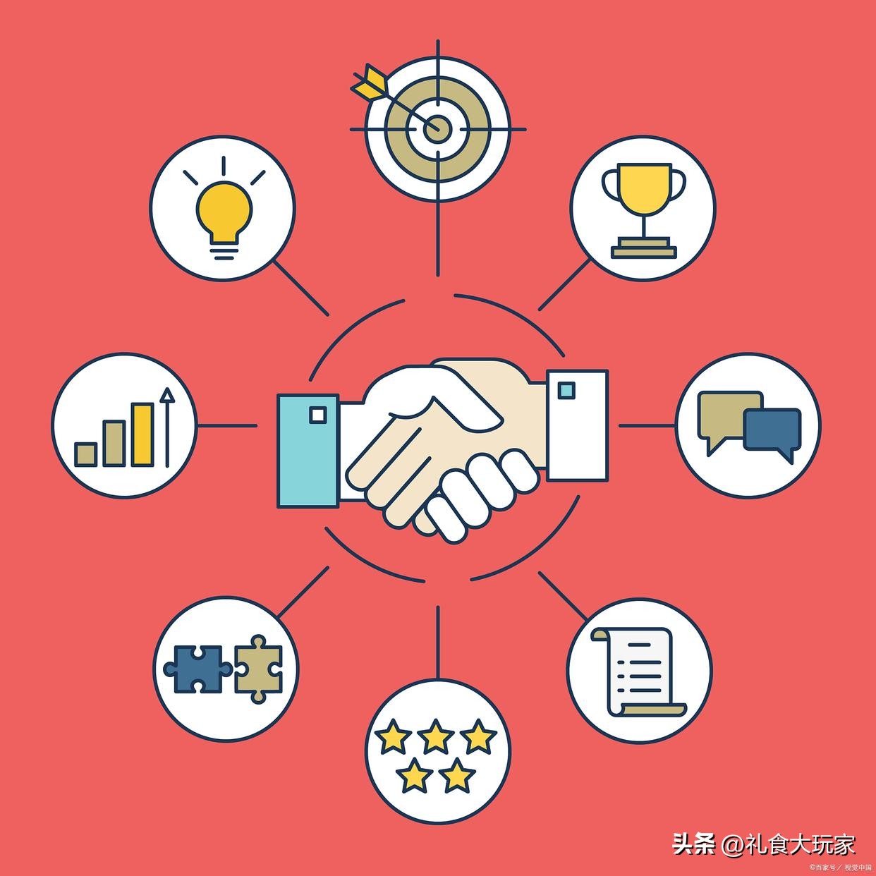 想做小食品代理,想在小城市做点生意