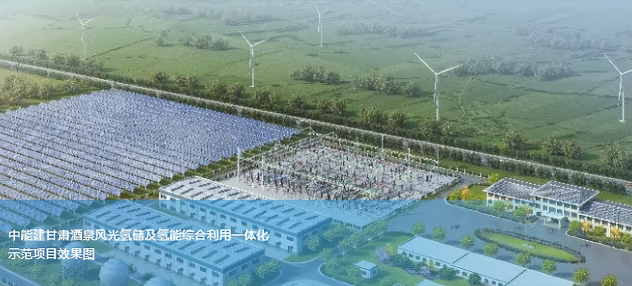 氢氨醇一体化项目厂房建设,储氢氨醇一体化项目投资合作