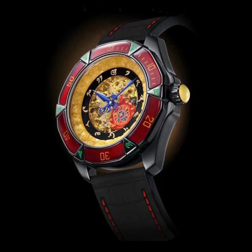 腕表的详细介绍,腕表介绍