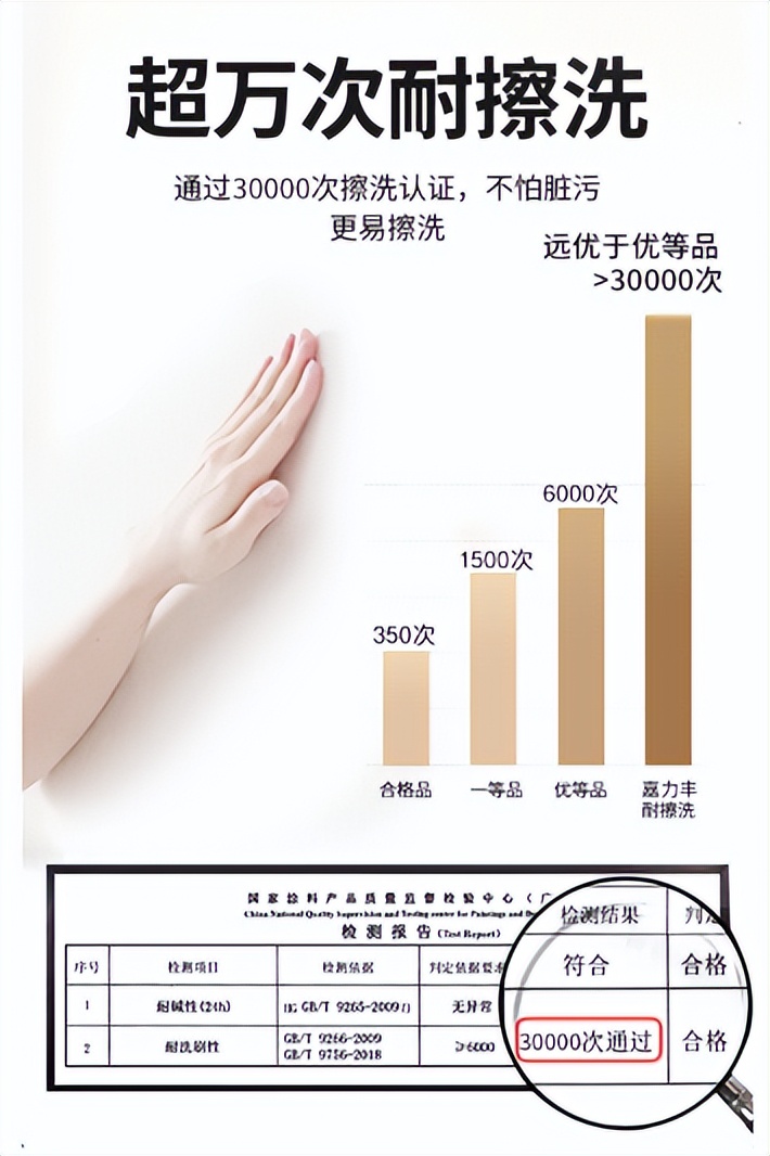 嘉力丰糯米漆,嘉力丰孕婴童糯米胶怎么样