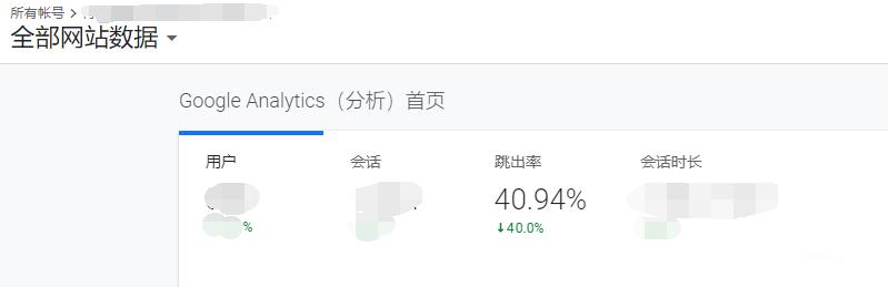 网站速度优化代码,网站速度优化查询