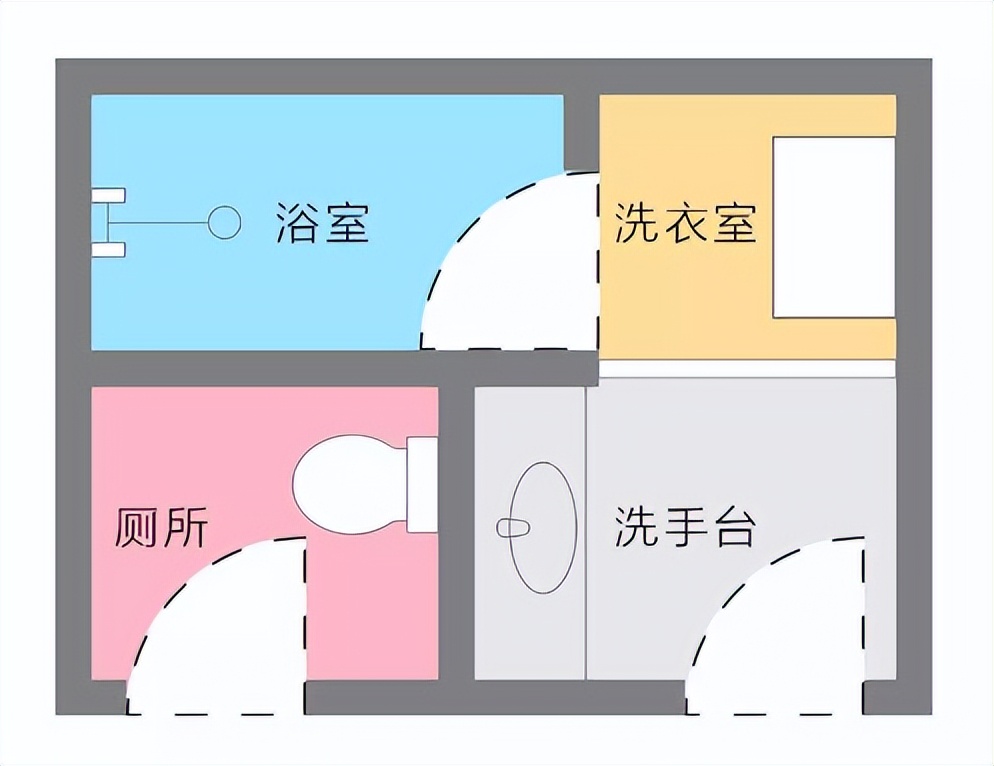 暗卫需要注意哪些细节,暗卫怎么躲