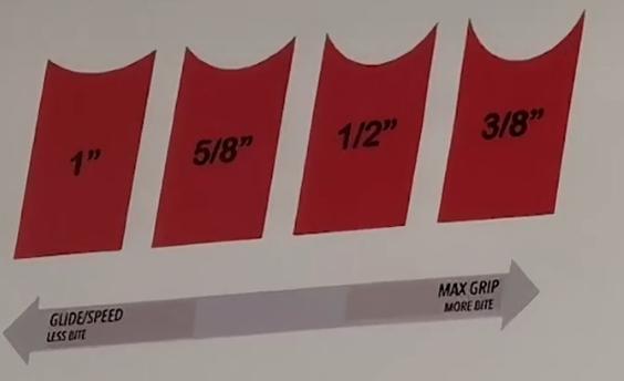 北京冬奥会速滑黑科技,冬奥会的冰刀到底有多锋利