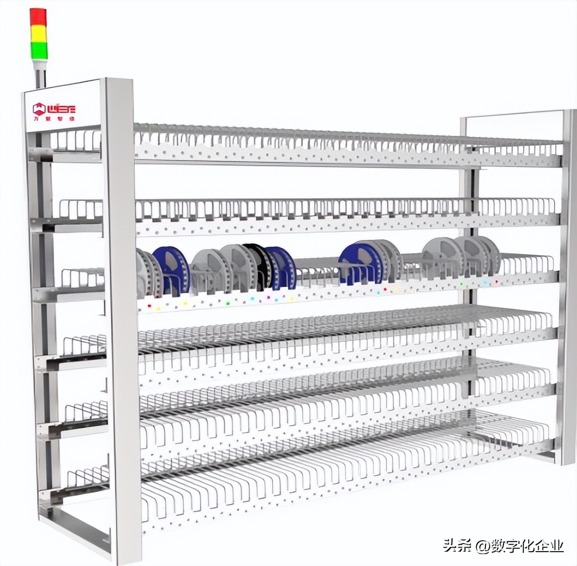 工厂里的防呆措施有哪些,工厂防差错有哪些方法