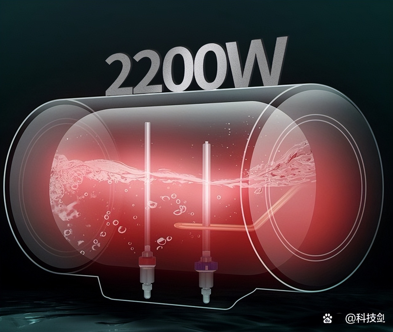 家用储水式电热水器推荐,家用电热水器哪种够安全和方便