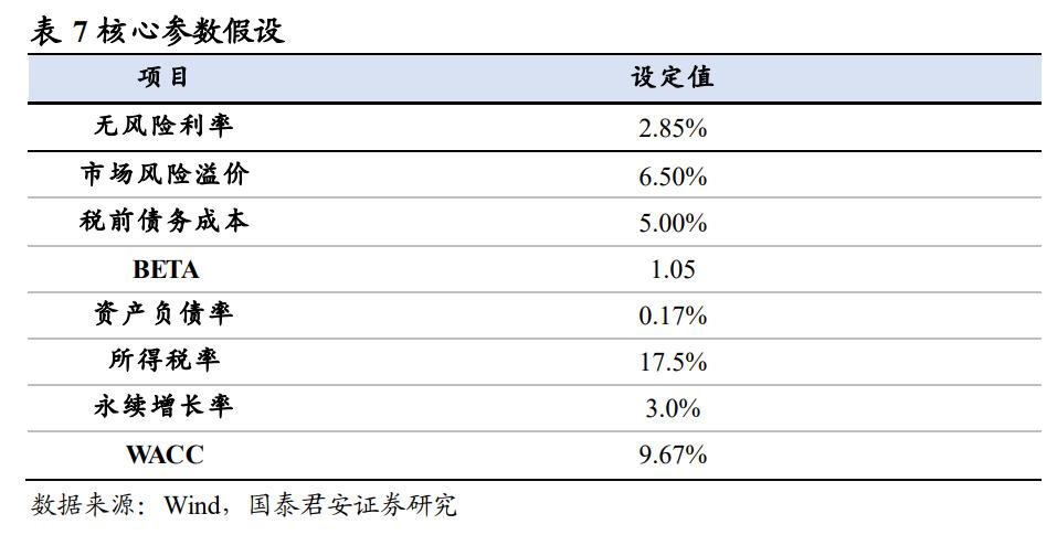 品牌中药OTC龙头,otc中药龙头