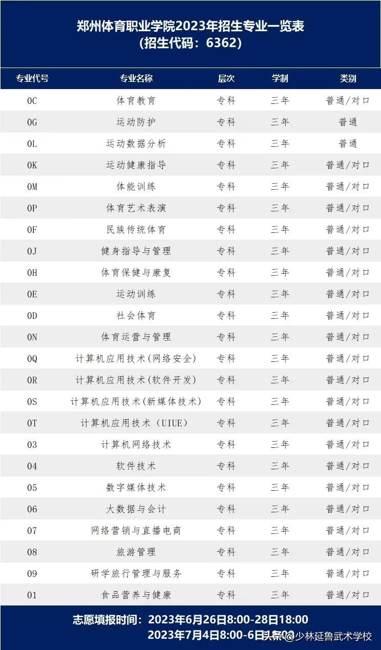 “3+3”联合办学，强强“牵手”，弘武中专与郑体职院共筑升学路！