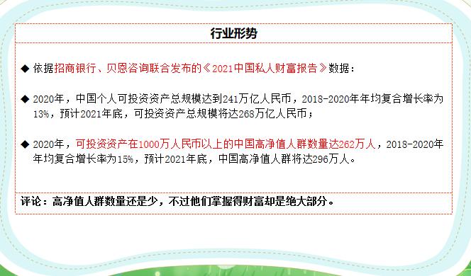 5分钟了解金融格局,5分钟了解寿险