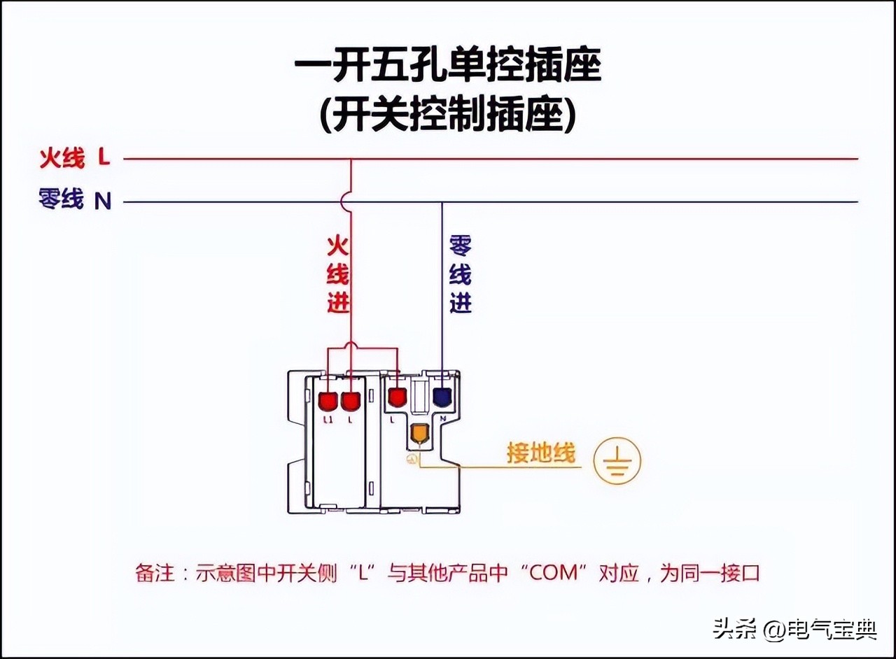 电工接线方法单开双控三控,家装三控开关线路图
