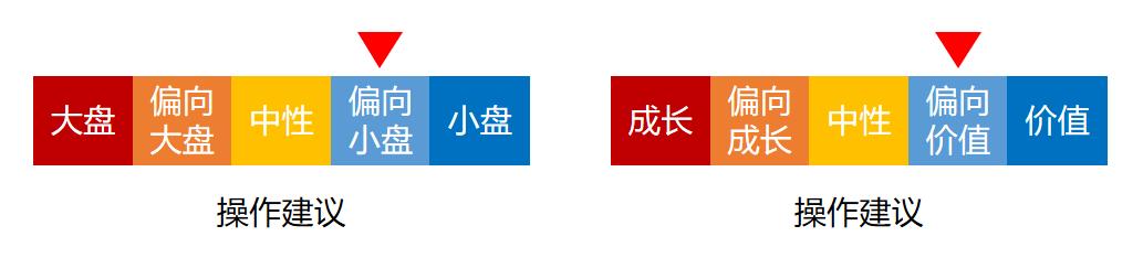 温度计|白酒迎来一大利空（20230610）